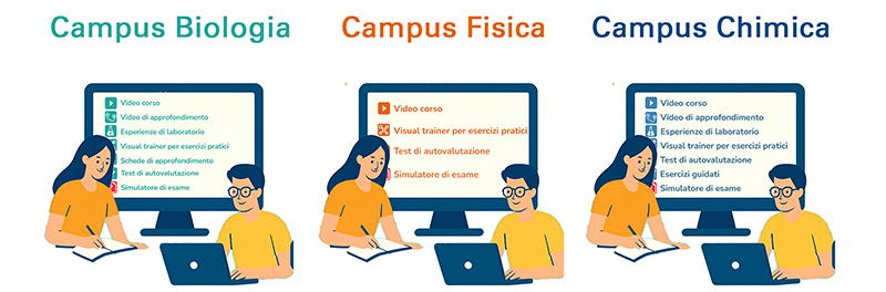 Campus semestre filtro