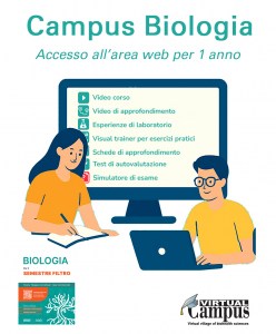 Nessuna immagine impostata 